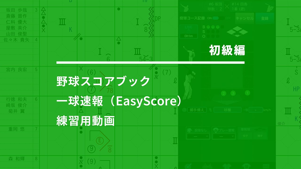 活動歴および当時の関連ビジュアル記録