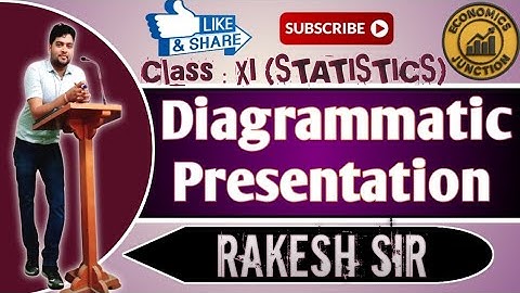 Diagrammatic Presentation Easy Explained | चित्रात्मक प्रस्तुति सम्पूर्ण गाइड | Class 11 Statistics