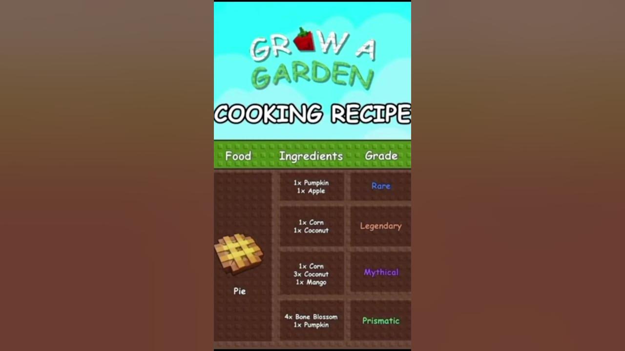 How to make pie in Grow A Garden! #roblox #fypviralシ #growagarden #growagardenroblox How to make pie in Grow A Garden! #roblox #fypviralシ #growagarden #growagardenroblox