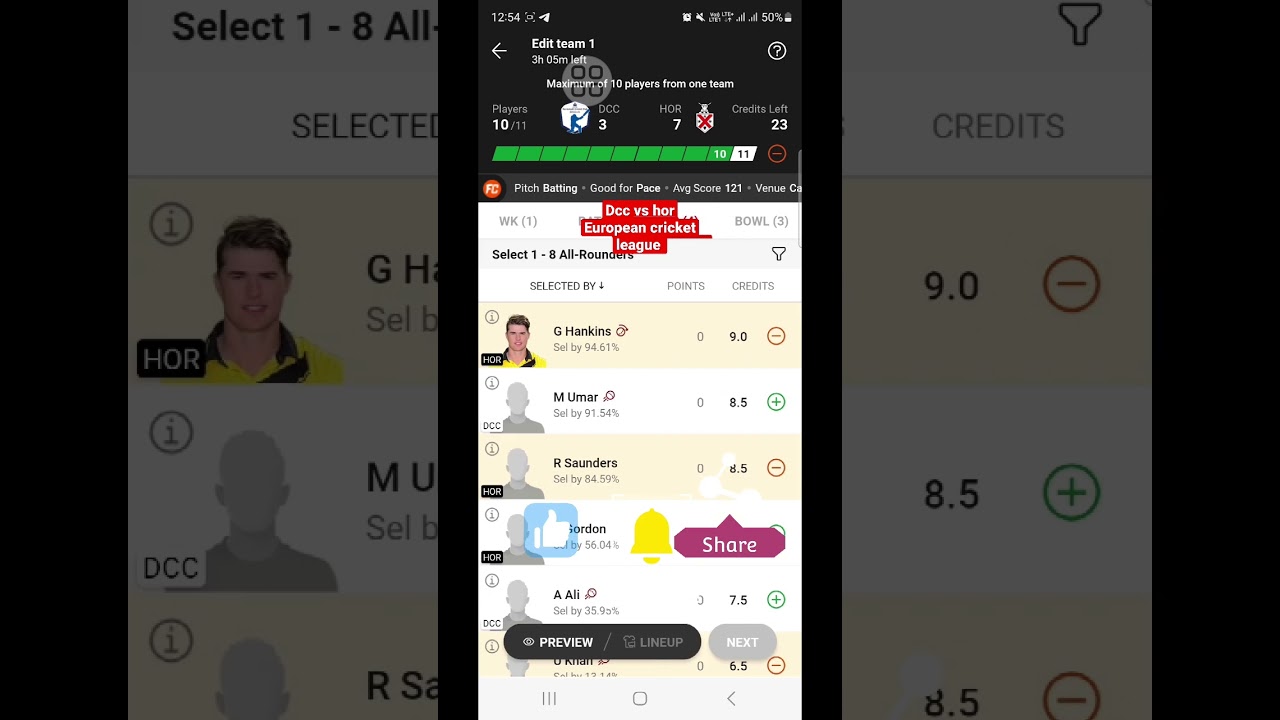 #dccvshor #dcc vs hor #dcc vs hor dream11team #dcc vs hor dream11 prediction #ecst10