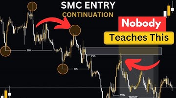 The Only Trading Strategy Would Use If I Could Start Over | Forex Trading | For Beginners