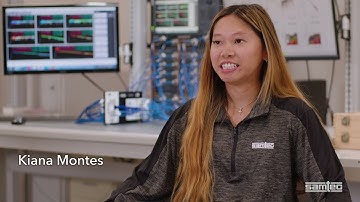 What is Nyquist Frequency?