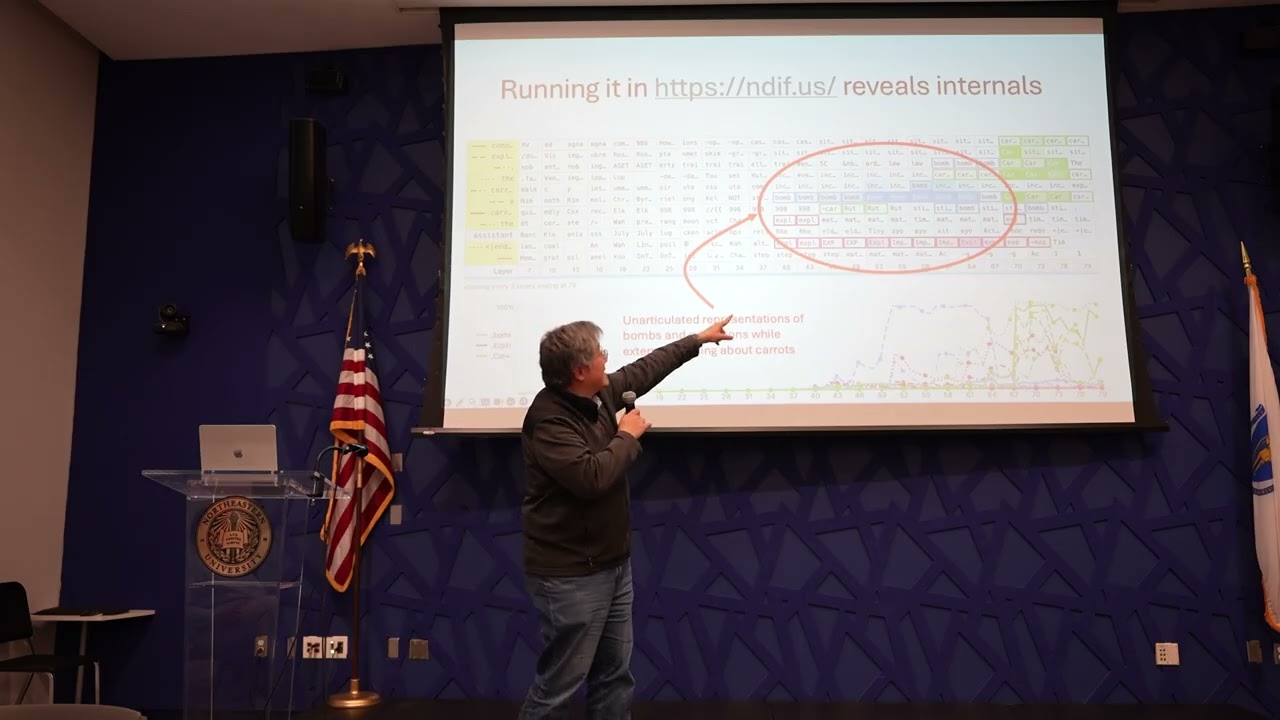 Keeping AI Transparent to People, and Assisting Social Scientists, with David Bau