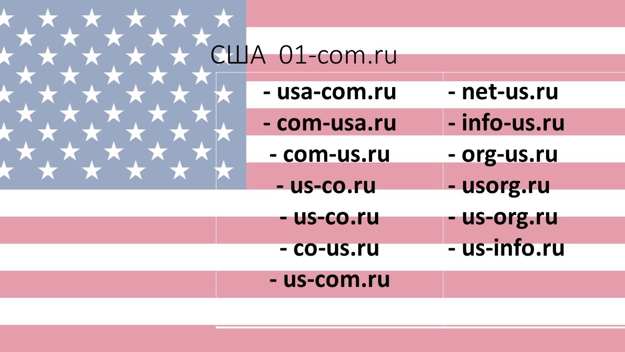 Домен us какая страна. Домен USA