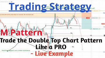 Trading Strategy  How to Trade the Double Top Chart Pattern Like a PRO Live Example | M Pattern