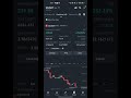 future trading on binance is very easy #trading #foryou #binance #bitcoin