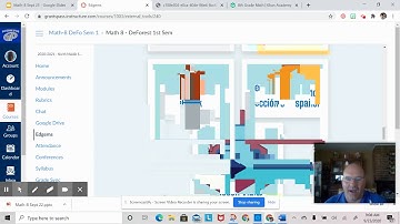How to Use EdGems Effectively