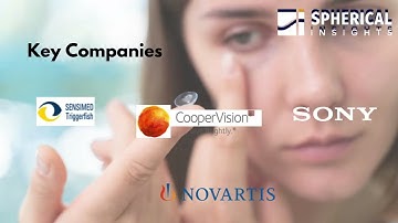 𝐒𝐦𝐚𝐫𝐭 𝐂𝐨𝐧𝐭𝐚𝐜𝐭 𝐋𝐞𝐧𝐬𝐞𝐬: 𝐓𝐡𝐞 𝐅𝐮𝐭𝐮𝐫𝐞 𝐨𝐟 𝐕𝐢𝐬𝐢𝐨𝐧 𝐓𝐞𝐜𝐡𝐧𝐨𝐥𝐨𝐠𝐲 👁️✨