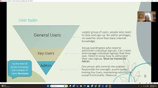Unity SignUp Genius Overview