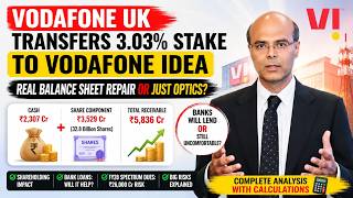 Vodafone UK’s Vi Share Transfer Explained | Real Balance Sheet Repair or Just Optics?