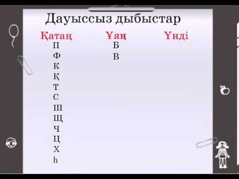 Бейне: Дауыссыз дыбыстар бар сөздерді қалай таңдауға болады