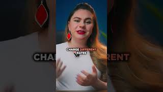 How much should you pay your Virtual Assistant