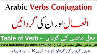 Arabic Gardaan.عربی گردان  Learn Arabic Verb Conjugation. Table of Verb.فعل ماضی کی گردان Lesson 01.