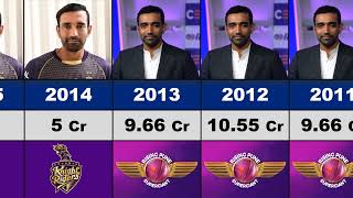 Famous 😳Robin Uthappa IPL Salary Per Season 2008 -2023 !! Robin Uthappa IPL Price 2023 !! Net Worth