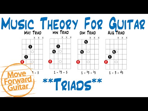 Music Theory for Guitar - Triads - Major, Minor, Diminished, Augmented
