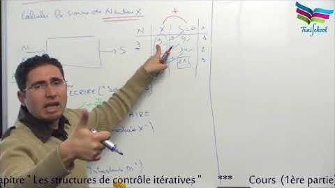 Les structures de contrôle itératives (chap5-partie1-app2)