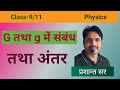 G तथा g में संबंध और अन्तर physics by Prashant sir
