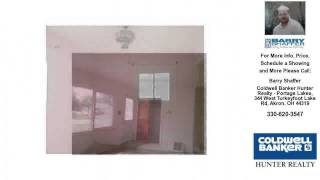 1183 Janis Ave, Akron, OH Presented by Barry Shaffer.