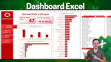 Como Fazer Dashboard Excel com Duas Abas Diferentes | Estoque e Almoxarifado