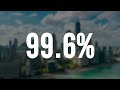 End of video