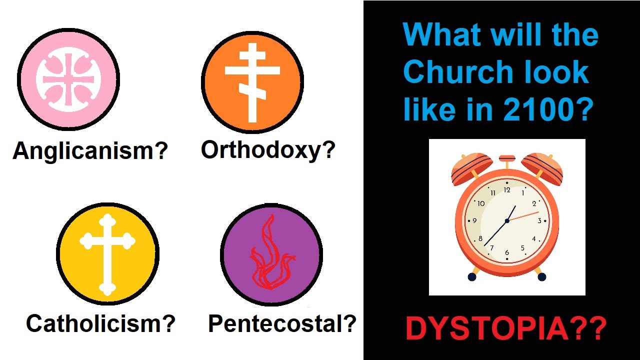 Future of Christianity in the next 100 years