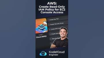 Creating an IAM Policy in AWS | AWS Tutorial | AWS Series #18