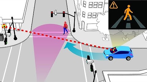 Honda Smart Intersection Technology can see thru buildings, tells drivers what