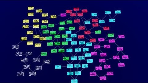 GETTING MORE MEGA [Button Simulator Rarity]