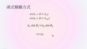 普物 vpython hw11《Imaging by a thick lens》