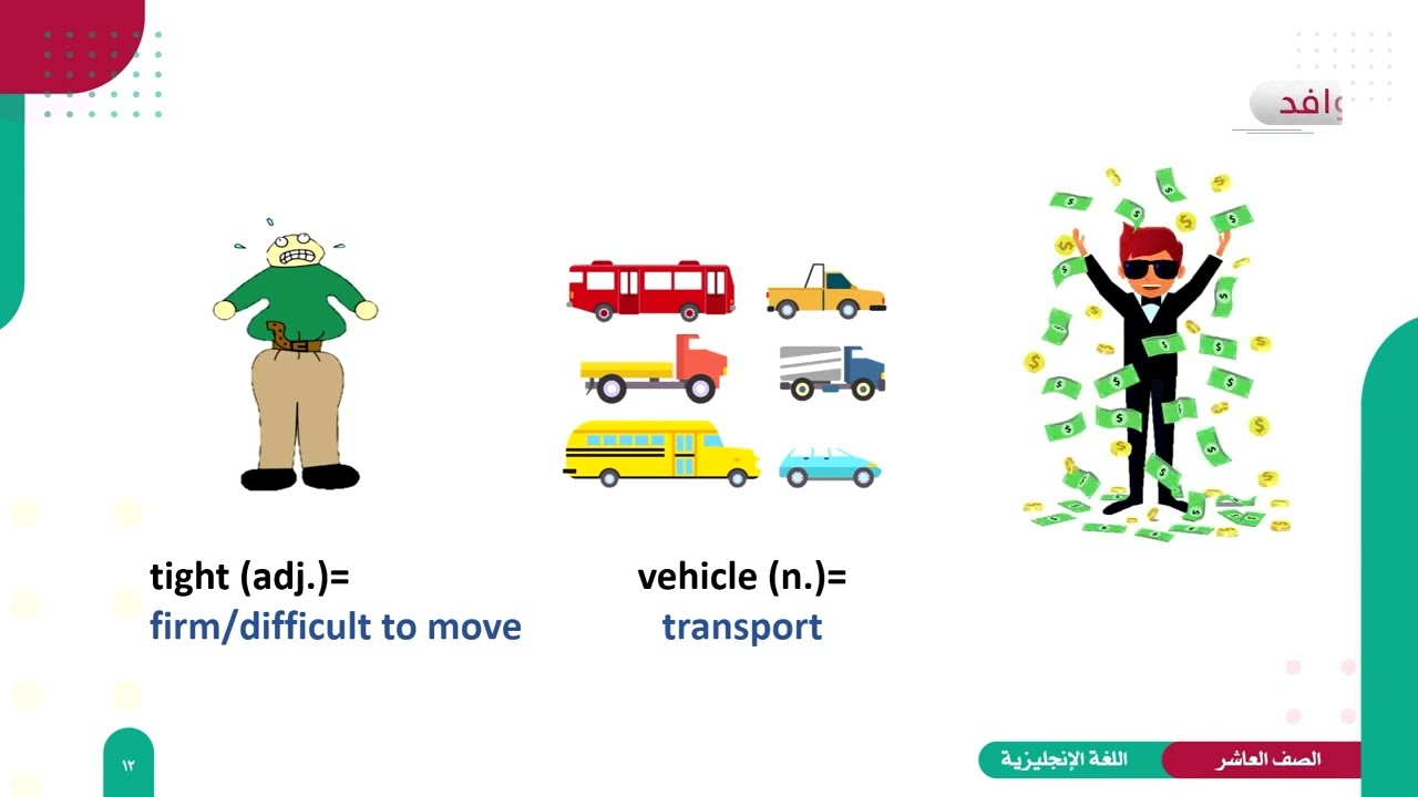 اللغة الإنجليزية 10 - الفصل 2 | Unit 7 - Period 4 - Jerusalem: The Old City
