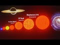Universe size comparison  3d animation comparison