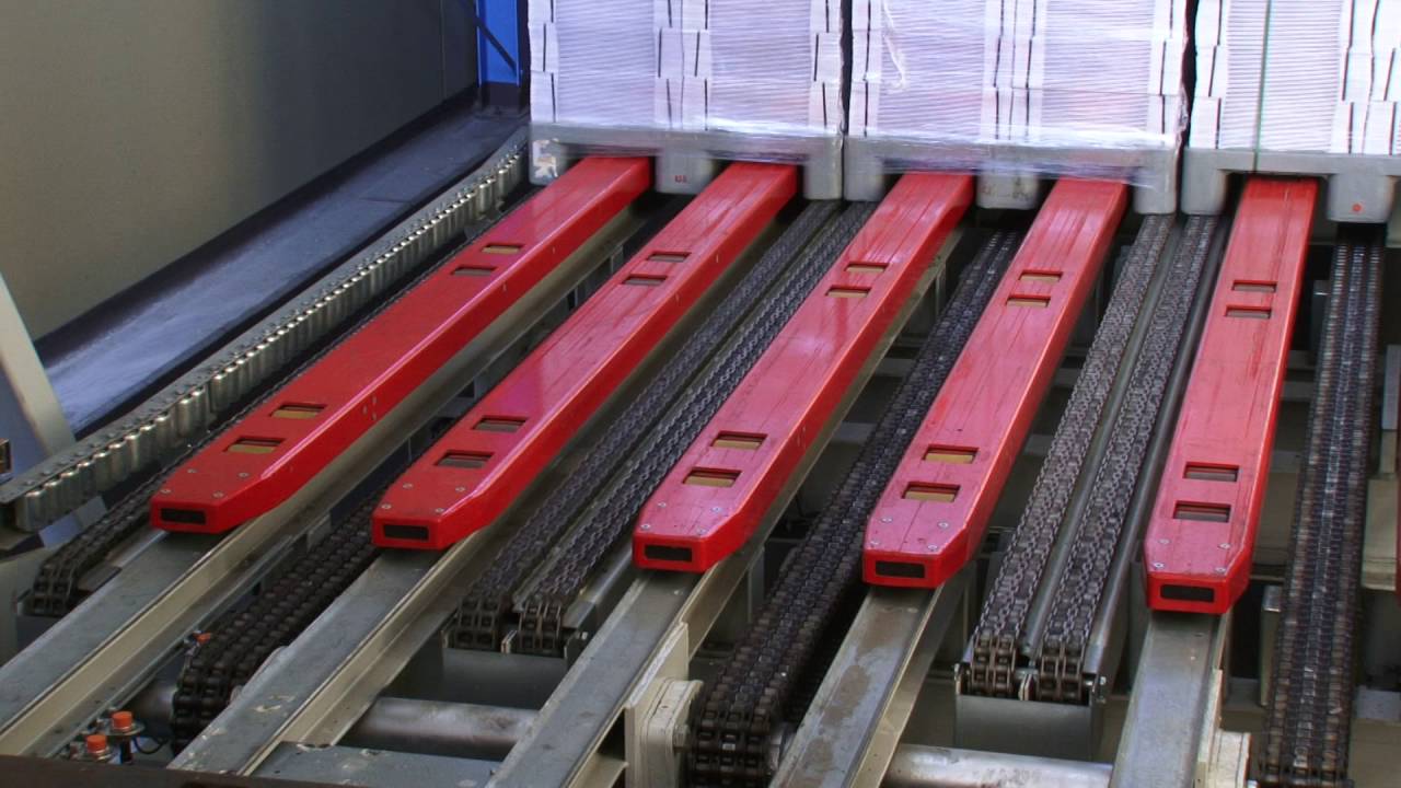 Automatisch Automatisch