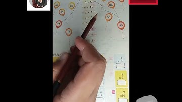 Class 2|Unit 2| #multiplication #maths #addition #punjabboard #missfatimach #viral #trending