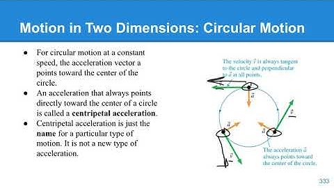3.8 - Motion in Two Dimensions - Circular Motion