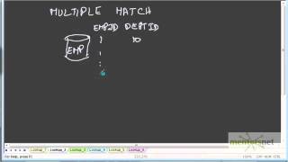 INF 23  Lookup Transformation Part 1