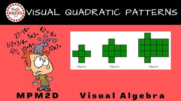 visual quadratic patterns mpm2d
