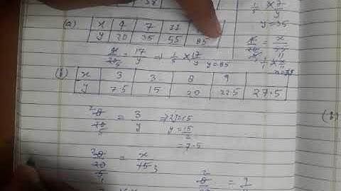 Maths mate (madhuban) comparing quantities