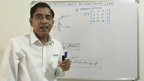 Lect 41 Derivation of 3D Rotation about an Arbitrary Axis