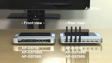 High-Performance Remote SIM Client 8-Port GSM VoIP Gateway AP-GS708W(원격 심 클라이언트 8포트 GSM VoIP 게이트웨이)