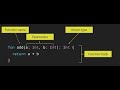 Clase 02 Android - Sintaxis y datos básicos kotlin