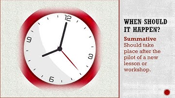 Evaluation Strategies - PIDP3260