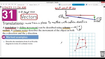 Ch31 Vectors1 IGCSE G10 Mr Mostafa Khedr
