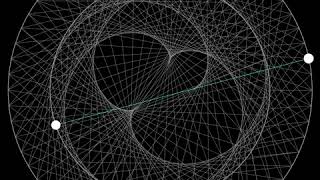 Earth & Venus Orbit Simulation