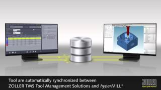 ZOLLER - hyperMILL® Interface