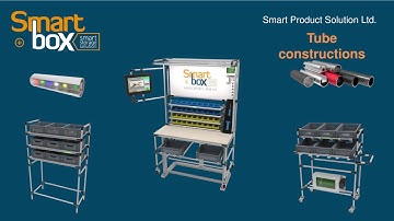 Pick To Light - Trolley Application