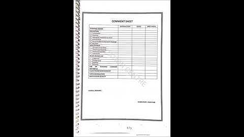 MATHEMATICS LEARNING DESIGN || 3RD SEMESTER || PART (11/12)