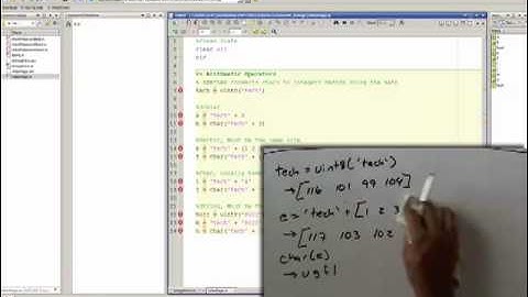 Strings: Arithmetic Operations