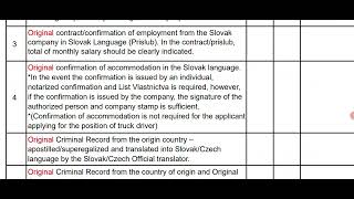 Slovakia National D Visa latest checklist. Slovakia Visa 2026. Slovakia Visa Appointment. Youtube.