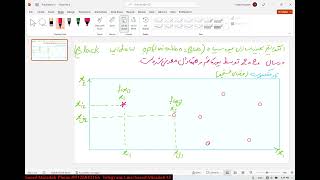 الگوریتم بهینه سازی بیوه سیاه(Black Widow Optimization=BWO)