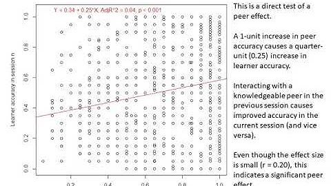 Juvina2020 ACT R Workshop v4